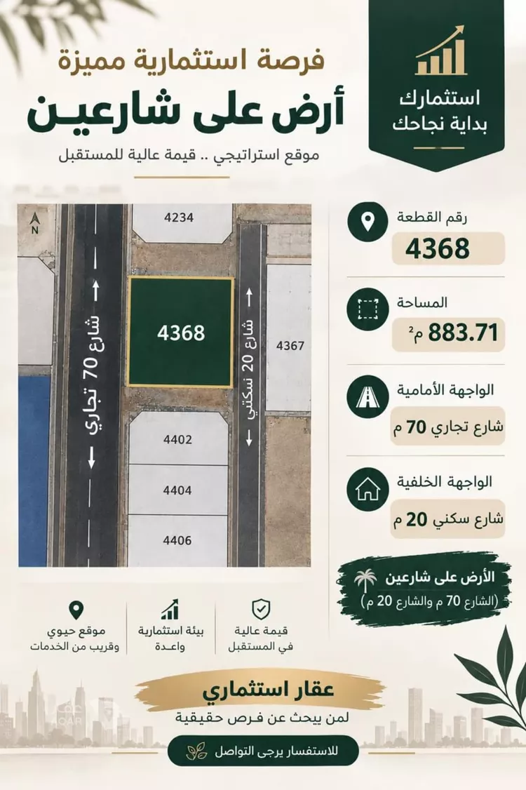 Land for Rent in Taif Masarrah