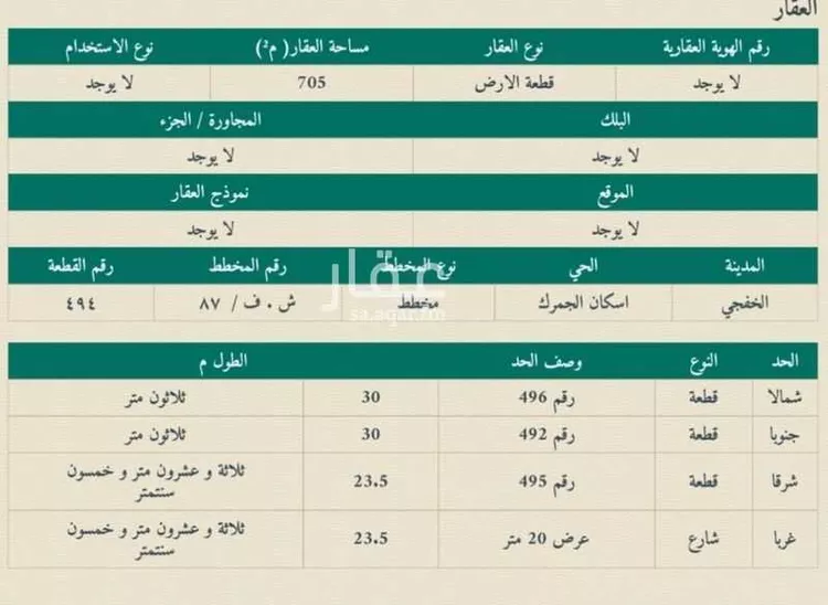 Land for Sale in Khafji Al Muruj