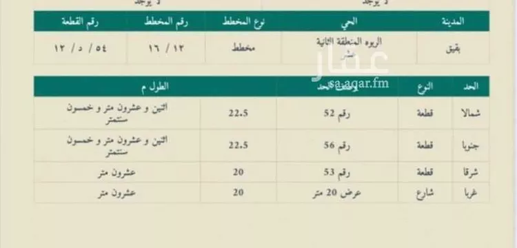 أرض للبيع في حي حي الربوة - بقيق, مدينة بقيق, المنطقة الشرقية