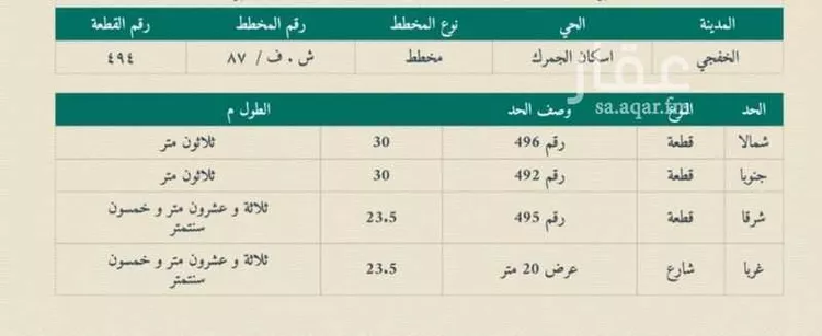 أرض للبيع في حي مخطط 87, مدينة الخفجى, المنطقة الشرقية