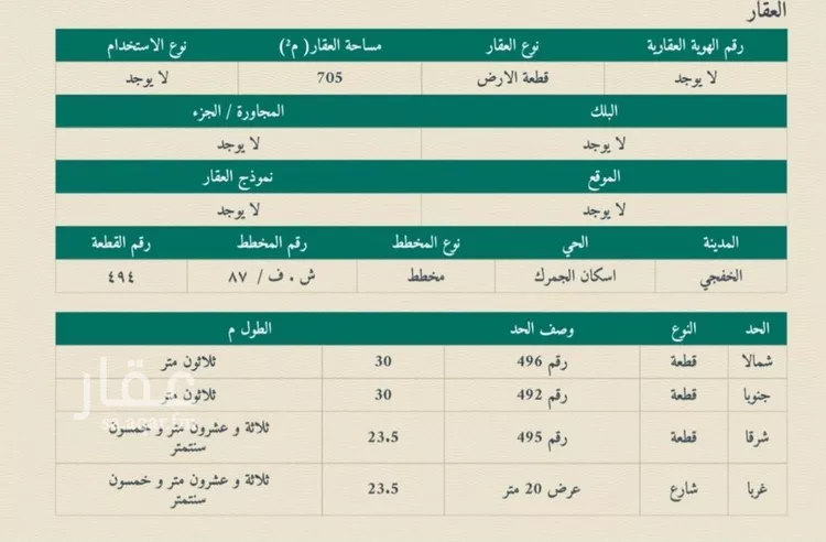 أرض للبيع في حي مخطط 87, مدينة الخفجى, المنطقة الشرقية