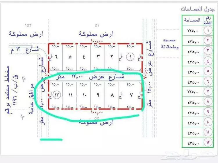 أرض للبيع في شارع الشقة العليا1208, حي النرجس, مدينة بريدة, منطقة القصيم