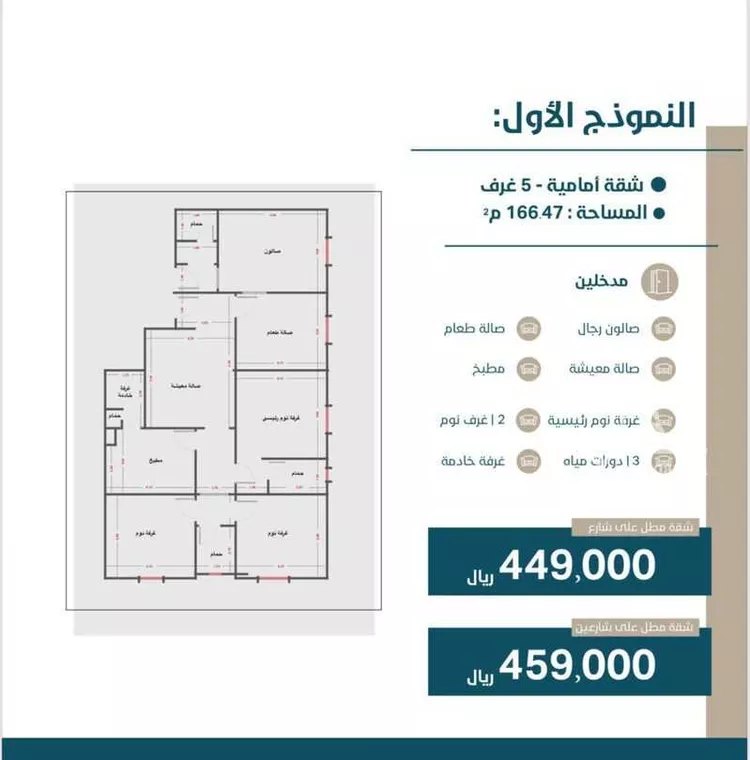 شقة للبيع في شارع يحيىى بن ابي بكر, حي الريان, مدينة جدة, منطقة مكة المكرمة صورة 2