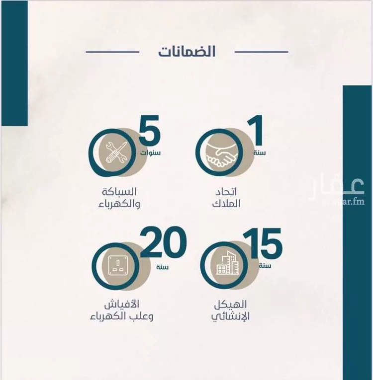 شقة للبيع في شارع يحيىى بن ابي بكر, حي الريان, مدينة جدة, منطقة مكة المكرمة صورة 4