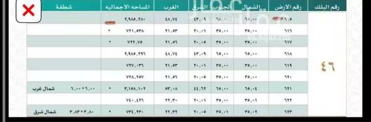 أرض للبيع في حي البحر, مدينة الخبر, المنطقة الشرقية صورة 3