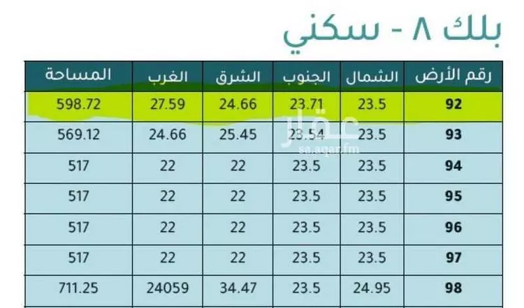 أرض للبيع في شارع طريق الملك فهد, حي الشروق, مدينة الدمام, المنطقة الشرقية صورة 2