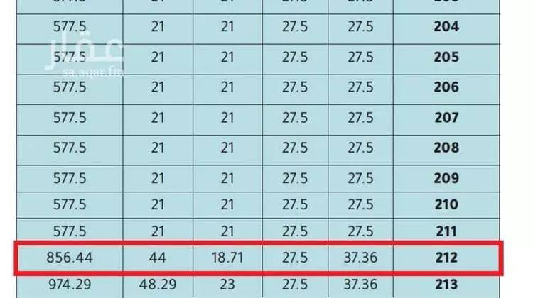 أرض للبيع في شارع الملك فهد, حي الشروق, مدينة الدمام, المنطقة الشرقية
