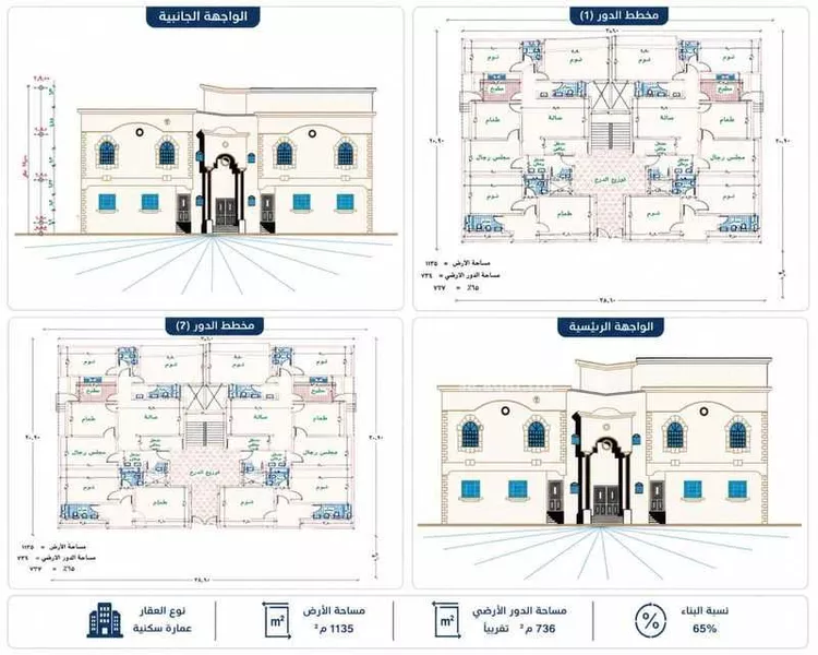 عمارة للبيع في شارع شارع ابي حذيفه, حي الفيصلية الجنوبية, مدينة تبوك, منطقة تبوك صورة 2