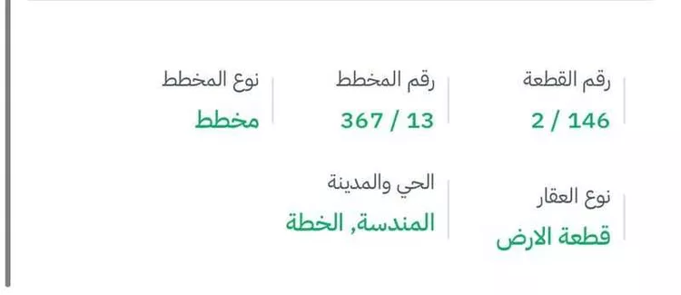 Land for Sale in Baqaa Al Suhaibi صورة 2