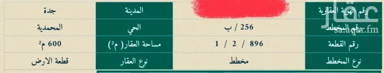 أرض للبيع في شارع ابن المفيد, حي المحمدية, مدينة جدة, منطقة مكة المكرمة صورة 2