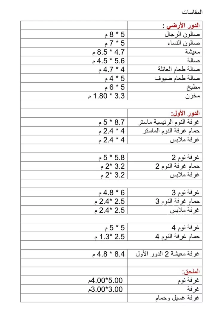 فيلا للبيع في شارع معاوية بن ابي سفيان, حي المحمدية, مدينة جدة, منطقة مكة المكرمة 10