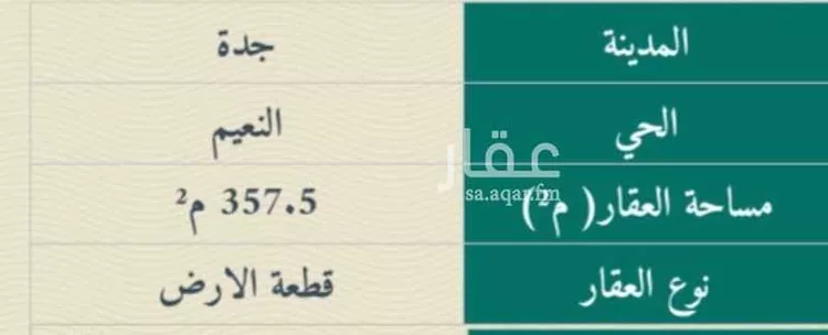 أرض للبيع في شارع محمد بن الحاج, حي النعيم, مدينة جدة, منطقة مكة المكرمة صورة 4