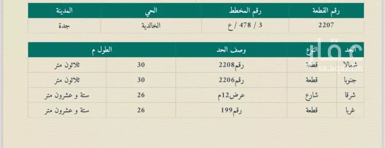 Land for Sale in Jeddah Al Khalidiyah
