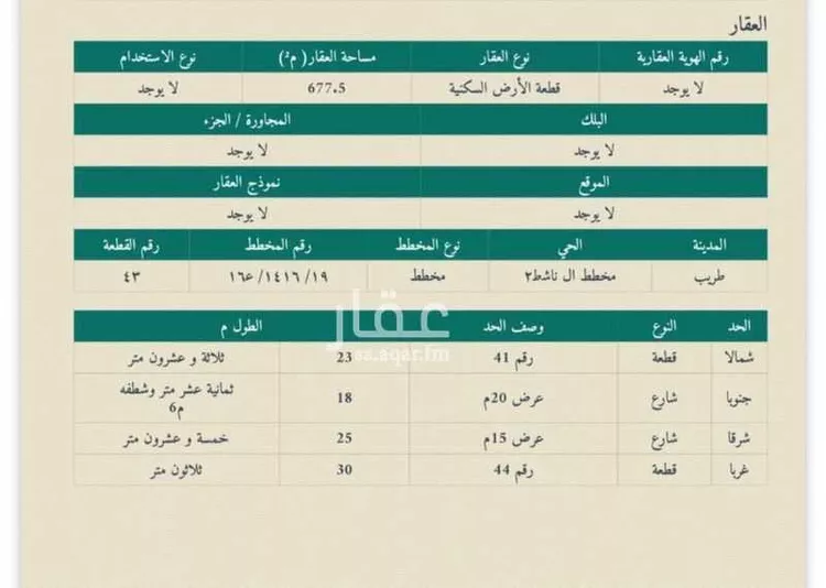 Land for Sale in Khamis Mushait AL luwa Al Rabi Ashr 