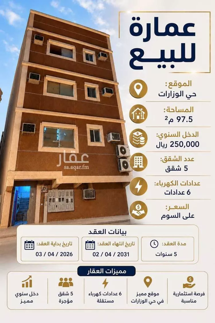 Building for Sale in Riyadh Al Wizarat