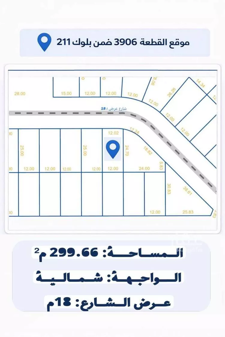 أرض للبيع في شارع 25085687, حي النظيم, مدينة الرياض, منطقة الرياض صورة 3