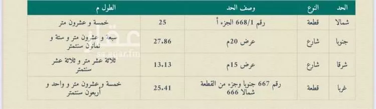 أرض للبيع في شارع النضير بن الحارث ، حي البشائر ، جدة ، جدة صورة 2