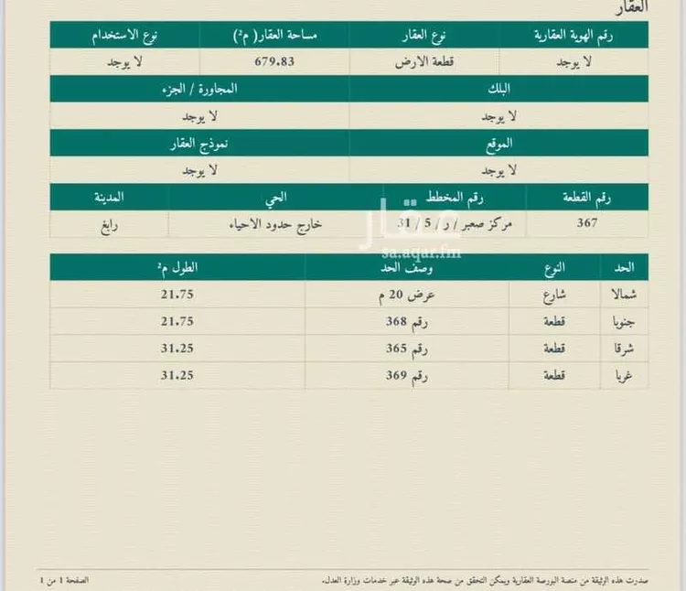 أرض للبيع في مدينة صعبر السفران الشرقيه والغربيه, منطقة مكة المكرمة صورة 3