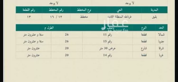 أرض للبيع في حي حي غرناطة- بقيق, مدينة بقيق, المنطقة الشرقية صورة 2