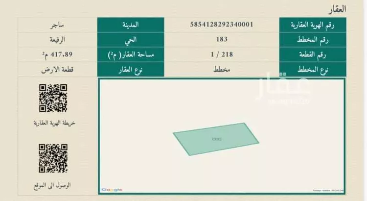 أرض للبيع في مدينة الرفيعه, منطقة الرياض