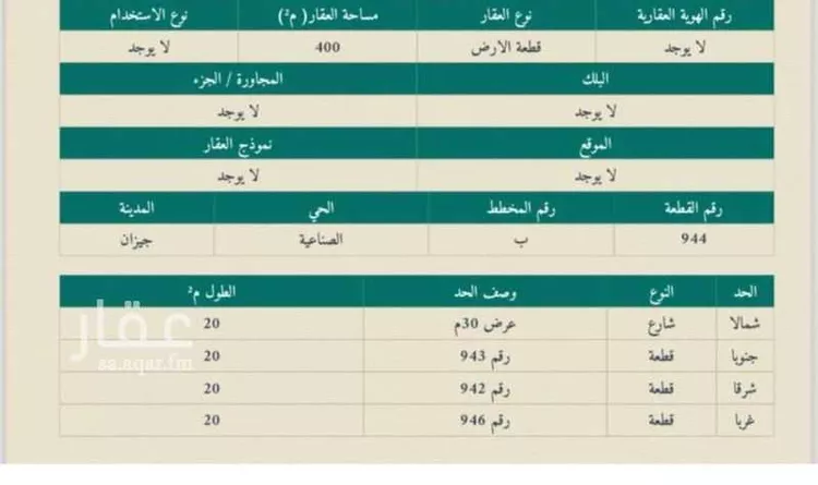أرض للبيع في شارع عبدالرحمن بن عوف, حي السويس 2, مدينة جازان, منطقة جازان
