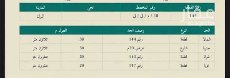 أرض للبيع في حي الحزم, مدينة البرك, منطقة عسير