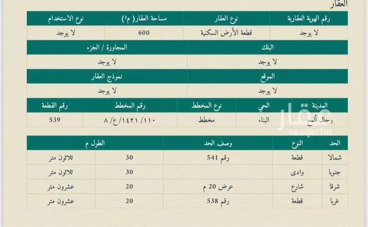 أرض للبيع في شارع طريق الشعبين, حي ضرس الاحابيش (المزرق), مدينة ضرس الاحابيش (المزرق), منطقة عسير صورة 3