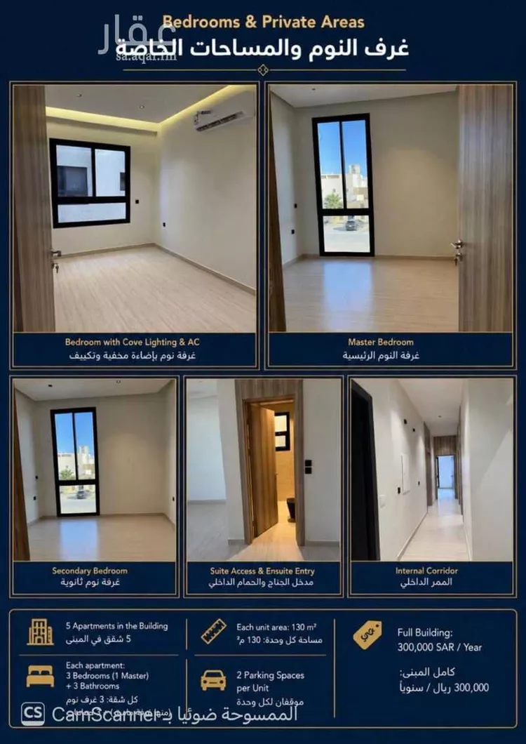Building for Rent in Riyadh Al Mahdiyah صورة 3
