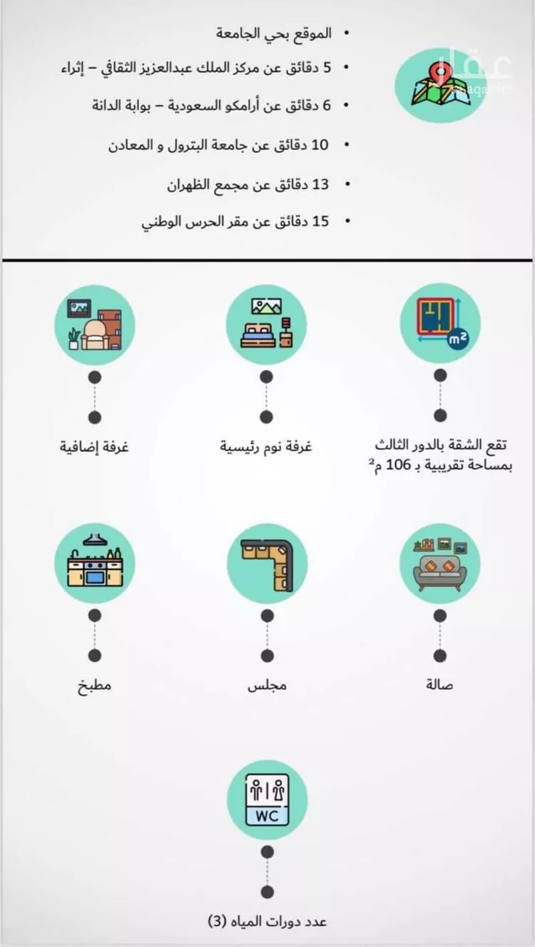 شقة للإيجار في شارع 19ب, حي الجامعة, مدينة الظهران, المنطقة الشرقية صورة 3