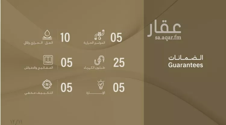 دور للبيع في شارع البرزة, حي الملك فهد, مدينة الرياض, منطقة الرياض صورة 4