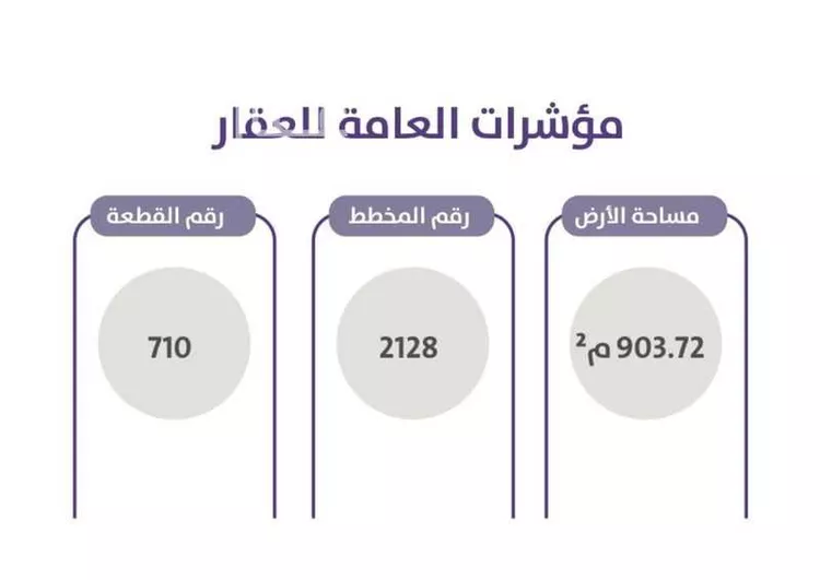 أرض للبيع في شارع إبراهيم الرقي, حي الملك سلمان, مدينة الرياض, منطقة الرياض 7