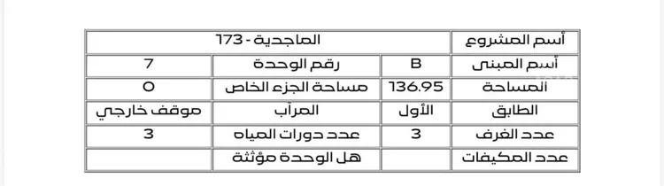 Apartment for Sale in Riyadh An Narjis