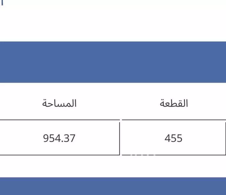 أرض للبيع في شارع صفوان بن اليمان, حي الشاطئ الشرقي, مدينة الدمام, المنطقة الشرقية صورة 4