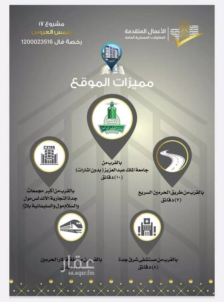 شقة للبيع في شارع مسيكة المكية, حي مريخ, مدينة جدة, منطقة مكة المكرمة