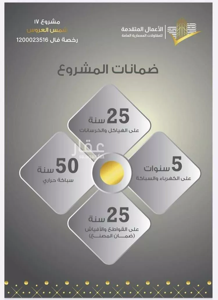 شقة للبيع في شارع مسيكة المكية, حي مريخ, مدينة جدة, منطقة مكة المكرمة صورة 2