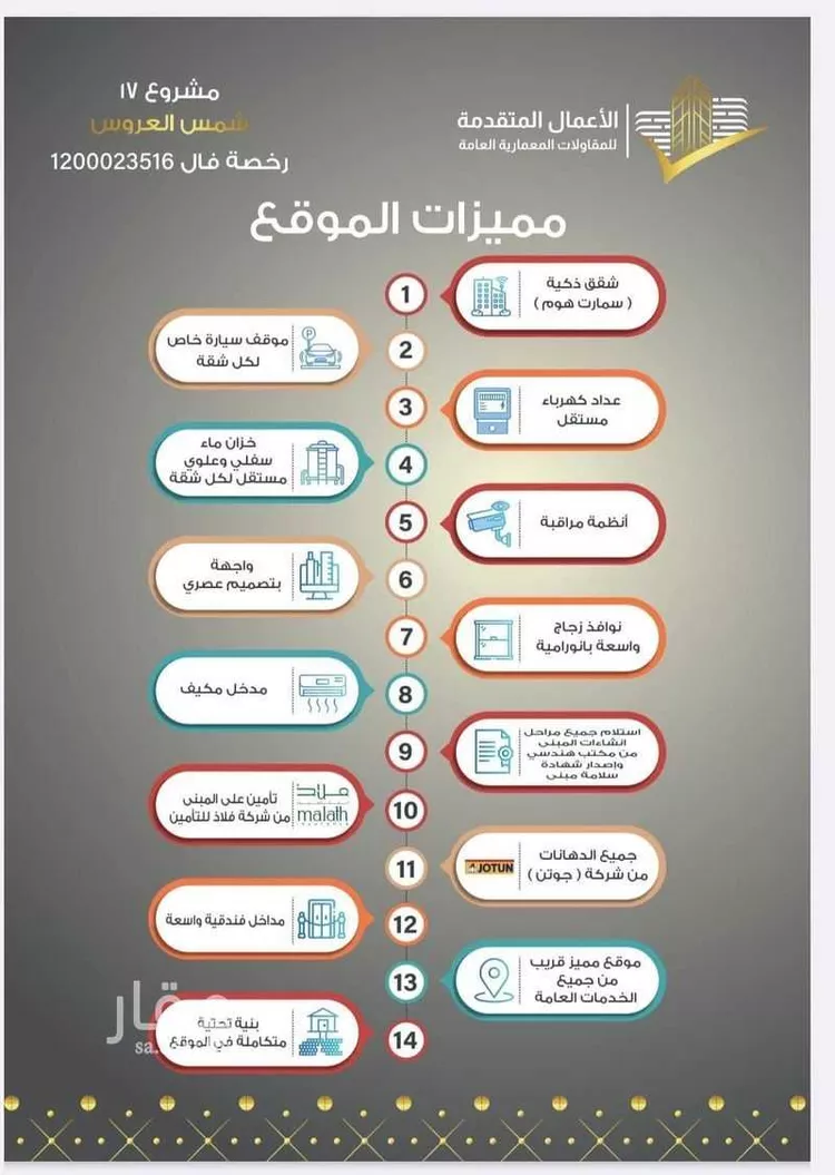 شقة للبيع في شارع مسيكة المكية, حي مريخ, مدينة جدة, منطقة مكة المكرمة صورة 3