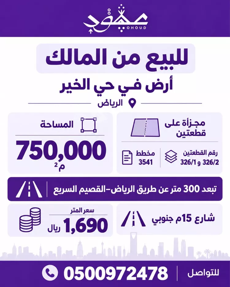 أرض للبيع في حي الخير, مدينة الرياض, منطقة الرياض 2