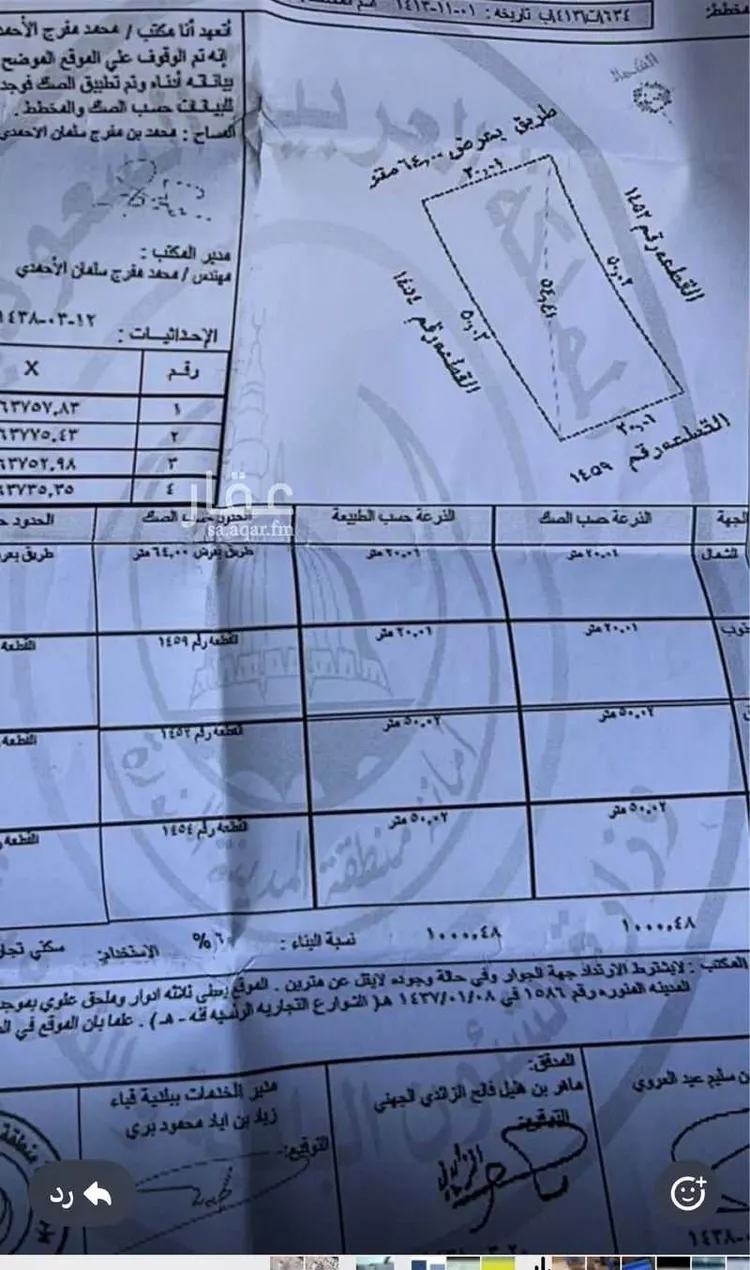 أرض للإيجار في طريق صلاح الدين الايوبي ، حي شوران ، المدينة المنورة ، منطقة المدينة المنورة