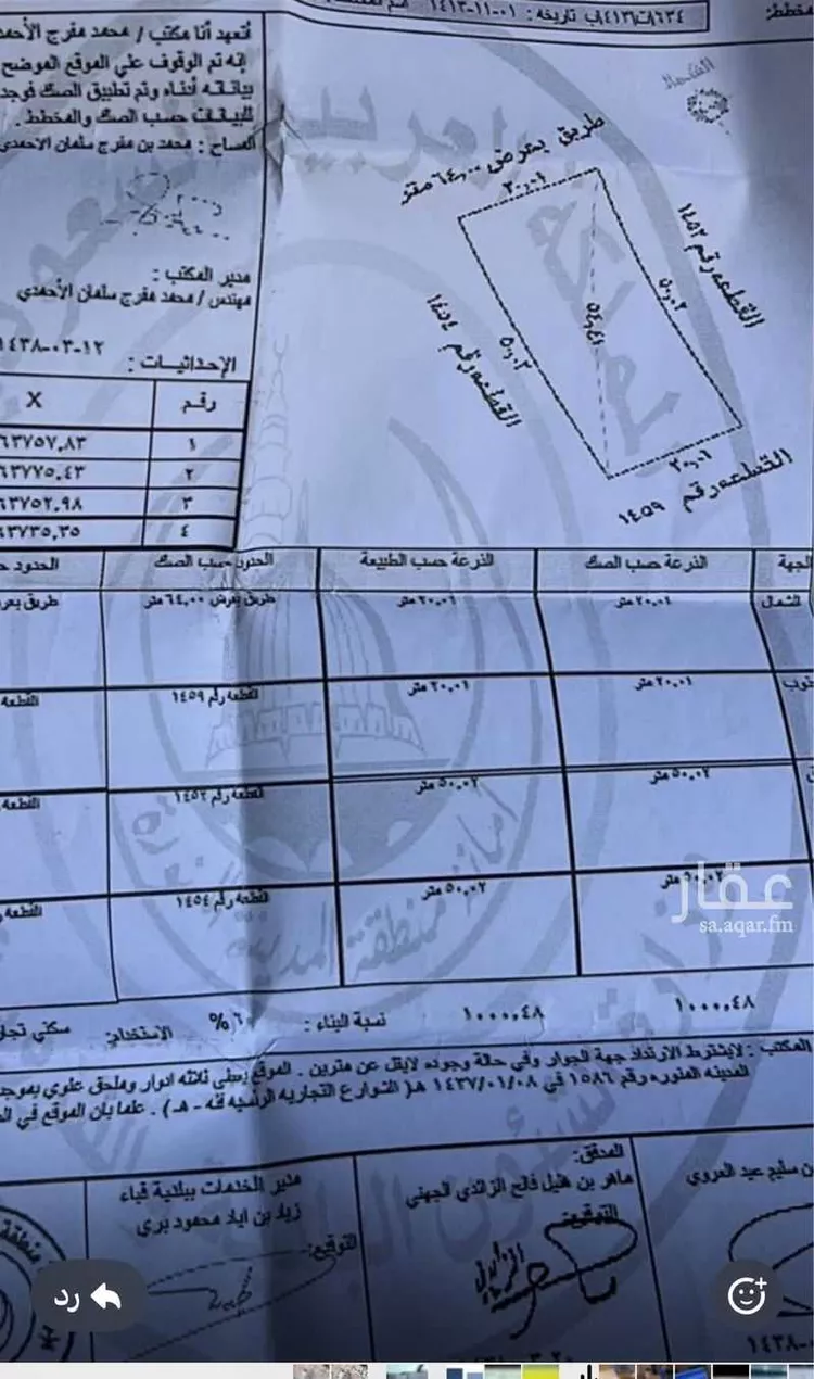 أرض للإيجار في طريق صلاح الدين الايوبي ، حي شوران ، المدينة المنورة ، منطقة المدينة المنورة