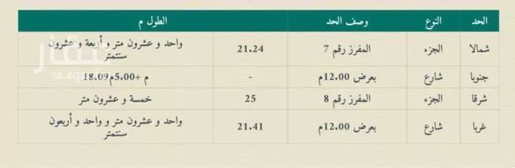 أرض للبيع في شارع حسان بن كريب بن المسرح رضي الله عنه, حي الخضراء, مدينة مكة المكرمة, منطقة مكة المكرمة صورة 3