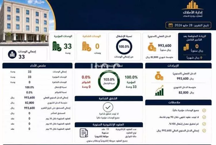 عمارة للبيع في حي العليا, مدينة الخبر, المنطقة الشرقية صورة 4