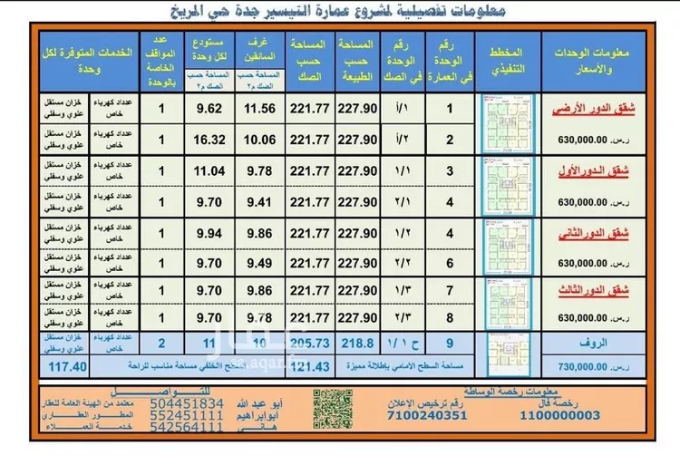 عمارة للبيع في شارع بن حركان, حي مريخ, مدينة جدة, منطقة مكة المكرمة صورة 2