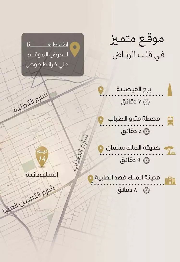 دور للبيع في شارع الأشعث الكندي ، حي السليمانية ، الرياض ، منطقة الرياض صورة 3