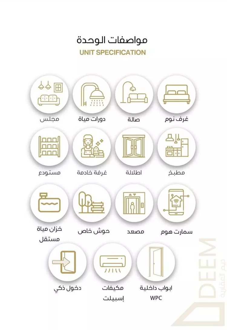 دور للبيع في شارع الأشعث الكندي ، حي السليمانية ، الرياض ، منطقة الرياض صورة 2