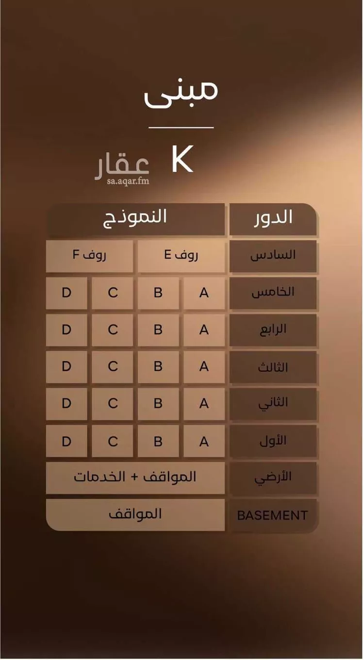 شقة للبيع في شارع الرباب الأنصاريه, حي النهضة, مدينة جدة, منطقة مكة المكرمة 7