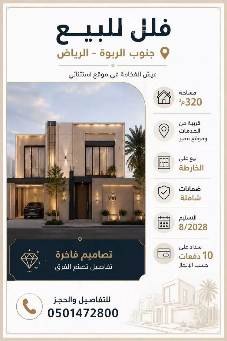 فيلا للبيع في شارع الدائري الشرقي الفرعي, حي الفاروق, مدينة الرياض, منطقة الرياض صورة 3