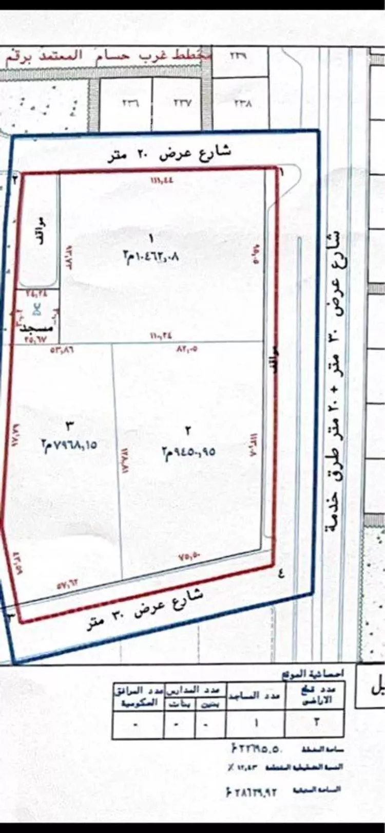 أرض للإيجار في حي الجامعيين, مدينة خميس مشيط, منطقة عسير صورة 2