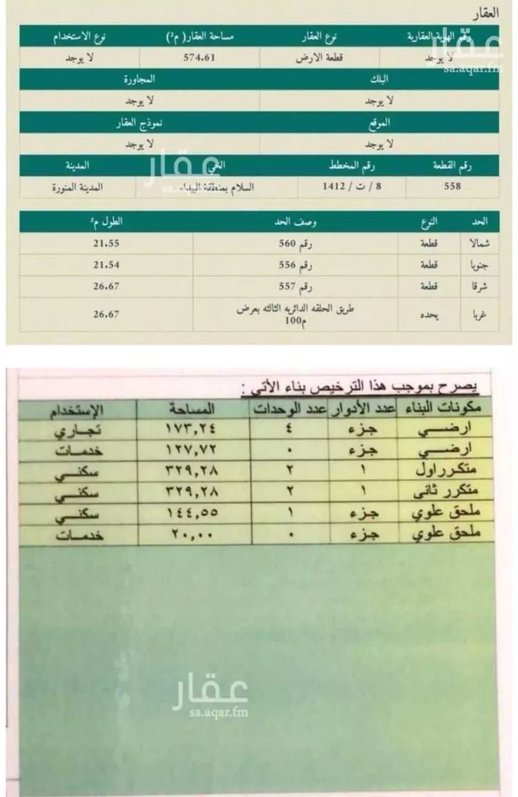 أرض للبيع في طريق الملك خالد ، حي السلام ، المدينة المنورة ، منطقة المدينة المنورة