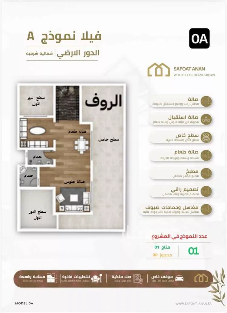 فيلا للبيع في شارع احمد بن سعيد ابن الهندي, حي العارض, مدينة الرياض, منطقة الرياض صورة 4