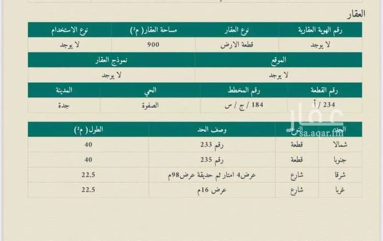أرض للبيع في شارع 19579263, حي الصفوة, مدينة جدة, منطقة مكة المكرمة صورة 3